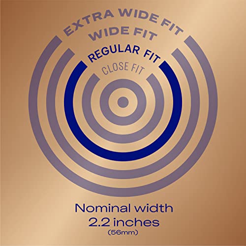 Durex Avanti Bare RealFeel Non-Latex Condom, 24 ct (Pack of 3)