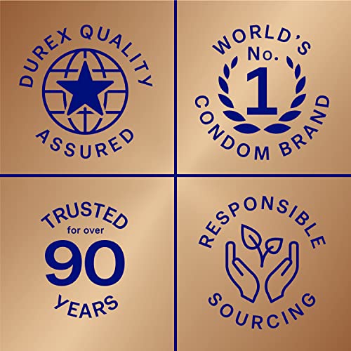 Durex Avanti Bare RealFeel Non-Latex Condom, 24 ct (Pack of 3)