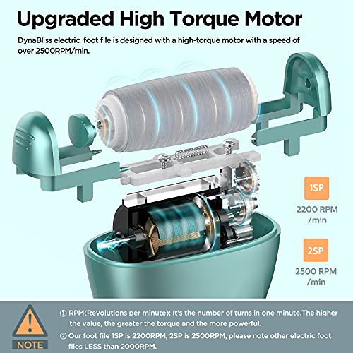 Electric Callus Remover for Feet - DynaBliss Upgraded Electric Foot File, Ped...