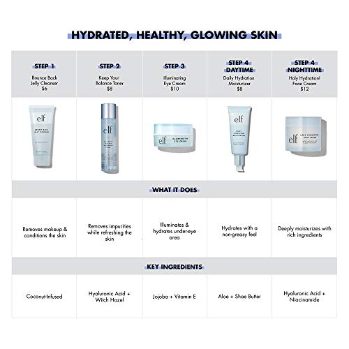 e.l.f, Keep Your Balance Toner, Gentle, Refreshing, Anti-Inflammatory, Remove...