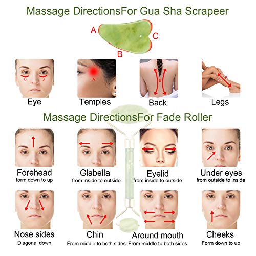 EAONE 4 in 1 Gua Sha Facial Tools, Jade Roller Face Roller Skin Care Tools Ma...