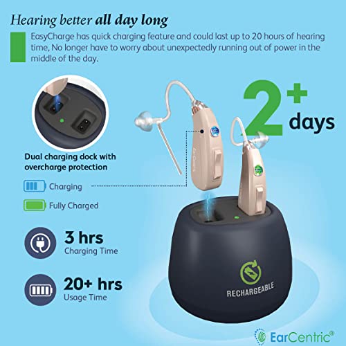 EarCentric EasyCharge Rechargeable Hearing Aids (Pair) for Seniors, Adults, B...