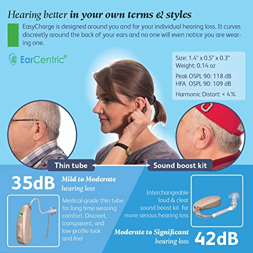 EarCentric EasyCharge Rechargeable Hearing Aids (Pair) for Seniors, Adults, B...