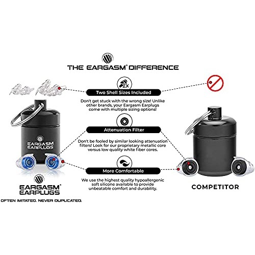 Eargasm High Fidelity Earplugs for Concerts Musicians Motorcycles Noise Sensi...