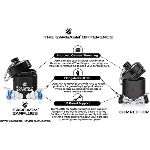 Eargasm High Fidelity Earplugs for Concerts Musicians Motorcycles Noise Sensi...