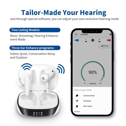 Bluetooth Rechargeable Hearing Amplifier to Aids with APP Control for Seniors...