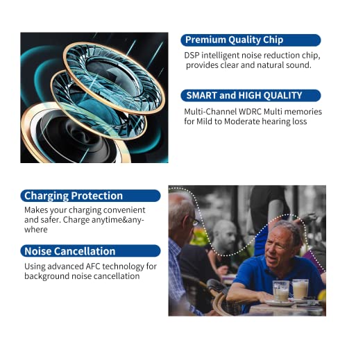 Bluetooth Rechargeable Hearing Amplifier to Aids with APP Control for Seniors...