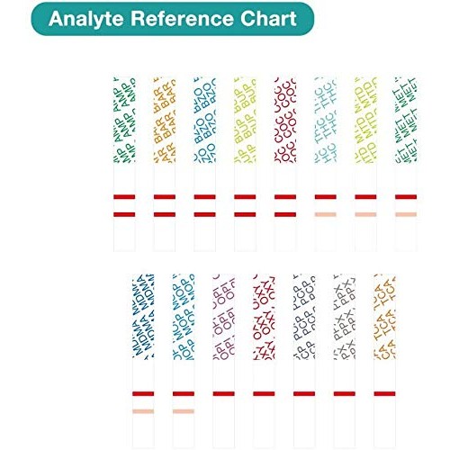 10 Pack - Easy@Home Marijuana (THC) Single Panel Drug Tests Kit - Individuall...