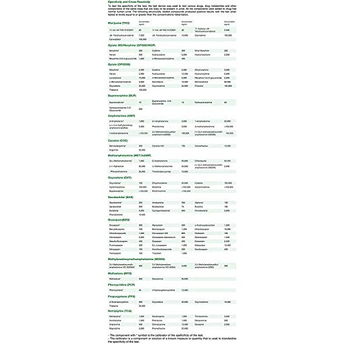 10 Pack - Easy@Home Marijuana (THC) Single Panel Drug Tests Kit - Individuall...