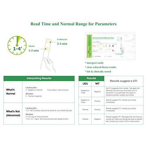 Easy@Home 10 Individual Pouch Urinary Tract Infection FSA Eligible Test Strip...