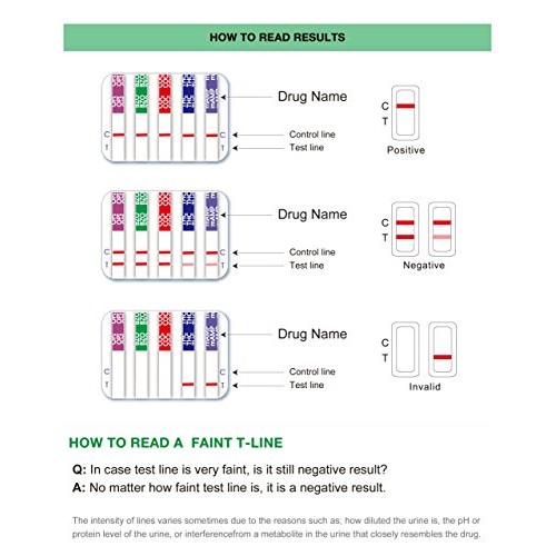 Easy@Home 12 Panel Drug Test Cup Kit with Temperature Strip-Testing OPI2000, ...
