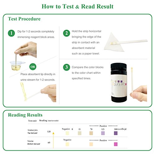 Easy@Home 25 Tests/Bottle Urinary Tract FSA Eligible Infection UTI Test Strip...