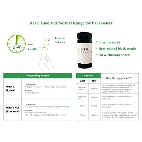 Easy@Home 25 Tests/Bottle Urinary Tract FSA Eligible Infection UTI Test Strip...