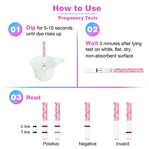 Easy@Home 50 Ovulation Test Strips and 20 Pregnancy Test Strips Combo Kit, (5...