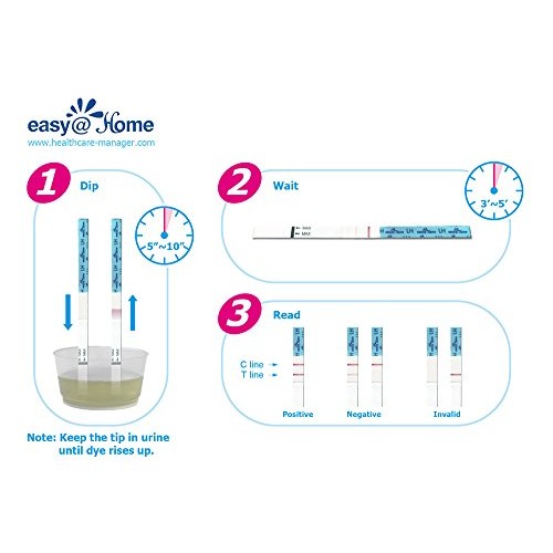 Easy@Home Ovulation Test Strips, 100 Pack Fertility Tests, Ovulation Predicto...