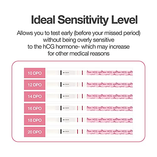 Easy@Home Pregnancy Test Strips Kit, Powered by Premom Ovulation Predictor iO...