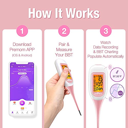 Easy@Home Smart Basal Thermometer, Large Screen and Backlit, FSA Eligible, Pe...