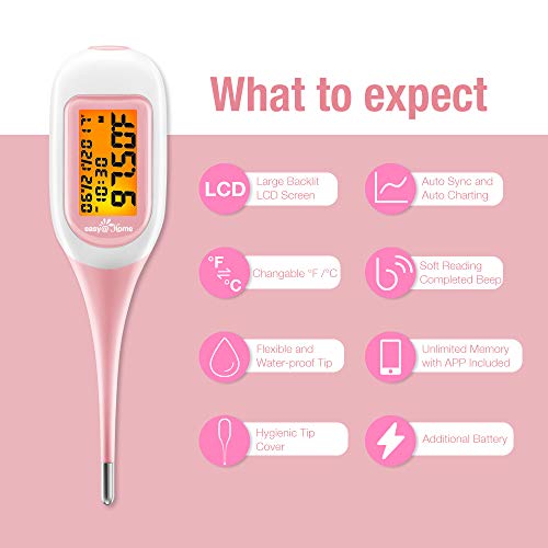 Easy@Home Smart Basal Thermometer, Large Screen and Backlit, FSA Eligible, Pe...