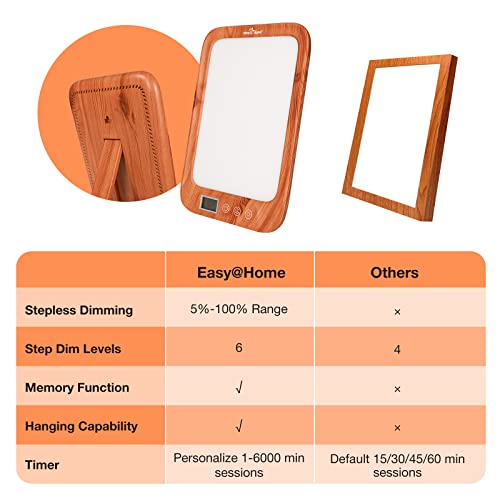 Light Therapy Lamp UV-Free 10000 Lux: Easy@Home Wood Light Therapy Energy Lam...