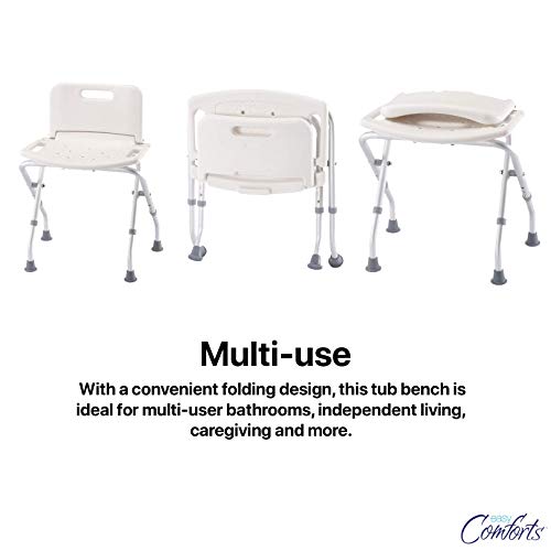 EasyComforts Folding Bath Seat with Back Support, Portable Shower Bench, White