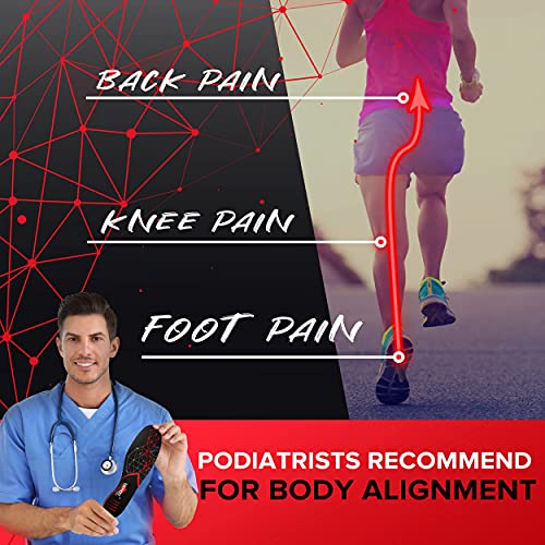 {New 2022} Premium Anti-Fatigue Shoe Insoles - High Arch Support Insoles - Sh...