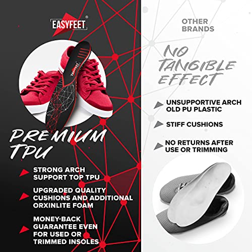 {New 2022} Premium Anti-Fatigue Shoe Insoles - High Arch Support Insoles - Sh...