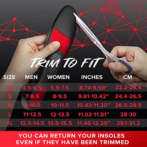 {New 2022} Premium Anti-Fatigue Shoe Insoles - High Arch Support Insoles - Sh...