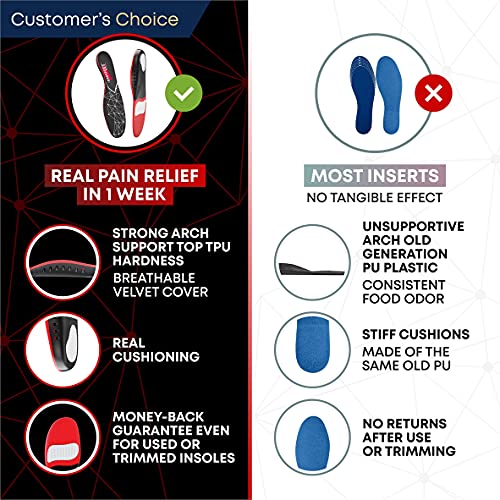 Plantar Fasciitis Arch Support Insoles for Men and Women Shoe Inserts - Ortho...