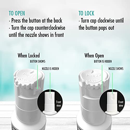 Ebanel 5% Lidocaine Spray Pain Relief Numb520 Numbing Spray with Phenylephrin...