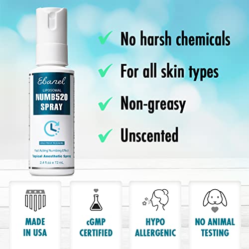 Ebanel 5% Lidocaine Spray Pain Relief Numb520 Numbing Spray with Phenylephrin...