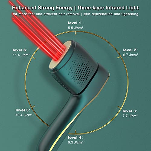 Ebotri Permanent IPL Hair Removal Device Cooling Painless Technology At-Home ...