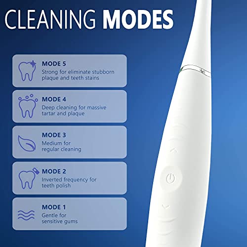 Plaque Remover For Teeth Cleaning Kit - Gum Stimulator - Dental Calculus Remo...