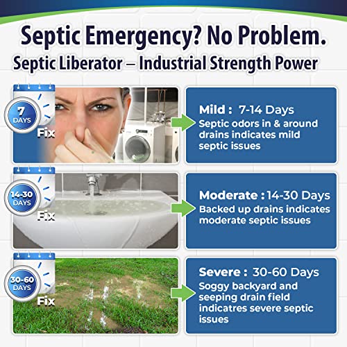 Septic Tank Shock Treatment | Bio Enzyme Septic Safe | Clears Leach & Drain F...