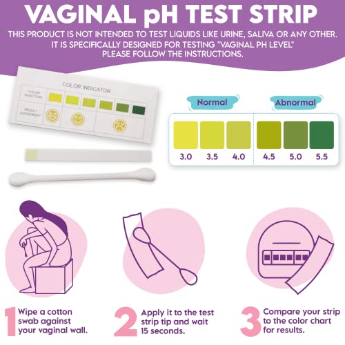 Ecoblossom Vaginal pH Test Strips for Women - Check pH Balance - Monitor Bact...