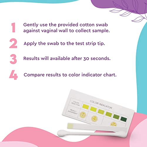 Ecoblossom Vaginal pH Test Strips for Women - Check pH Balance - Monitor Bact...