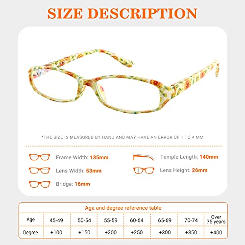 Reading Glasses w/Blue Light Blocking Eyeglasses, Floral Design Classic Sprin...