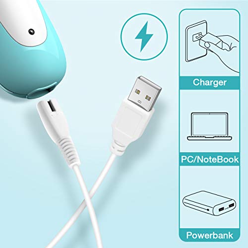 Baby Hair Clippers - Cordless kid Hair Trimmers with 3 Cutting Heads & 3 Guid...