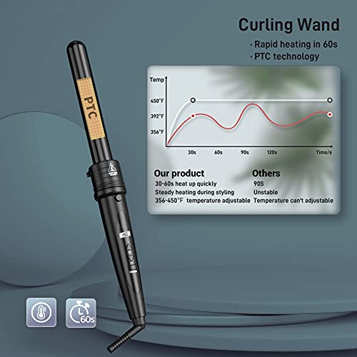 Curling Iron Wand Set Hair Barrels 6 in 1 with Heated Setting and Display Wir...