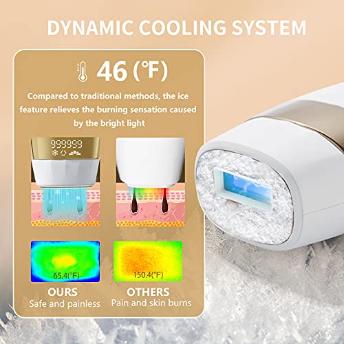 ELLKII LPL Hair Removal for Women and Men, Womens Permanent Ice Compress Pain...