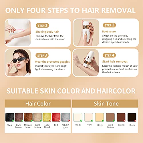 ELLKII LPL Hair Removal for Women and Men, Womens Permanent Ice Compress Pain...