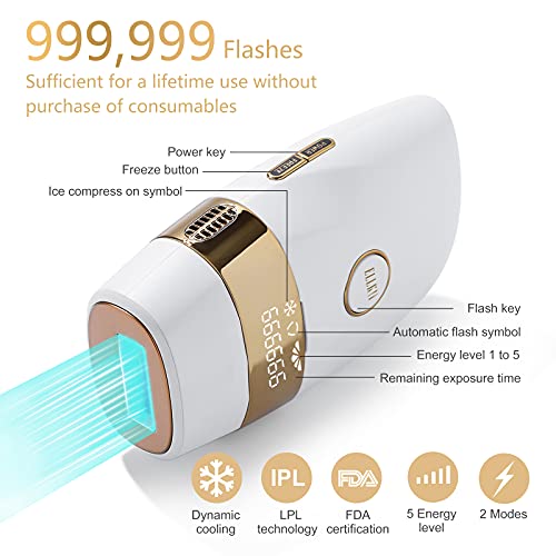 ELLKII LPL Hair Removal for Women and Men, Womens Permanent Ice Compress Pain...