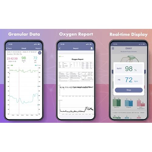 EMAY Bluetooth Fingertip Pulse Oximeter | Blood Oxygen Saturation & Heart Rat...