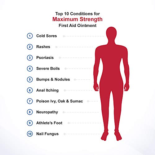 EMUAIDMAX Ointment - Eczema Cream. Maximum Strength Treatment. Use Max Streng...
