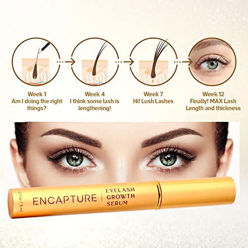 Encapture Eyelash Growth Serum and Eyebrow Growth Serum, Lash Serum Enhancing...