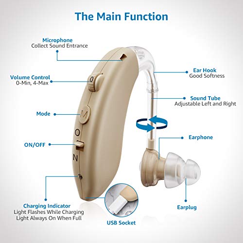 Hearing Aid, Hearing Aid for Seniors Rechargeable Hearing Amplifier with Nois...