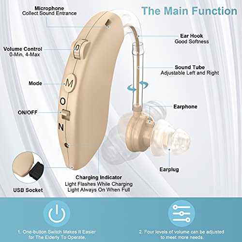 Hearing Aids, Enjoyee Hearing Aids for Seniors Invisible Rechargeable Hearing...