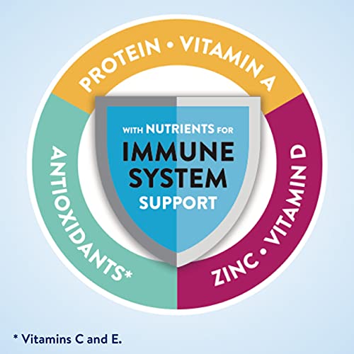 Ensure Original Nutrition Shake with Fiber, Small Meal Replacement Shake, Com...