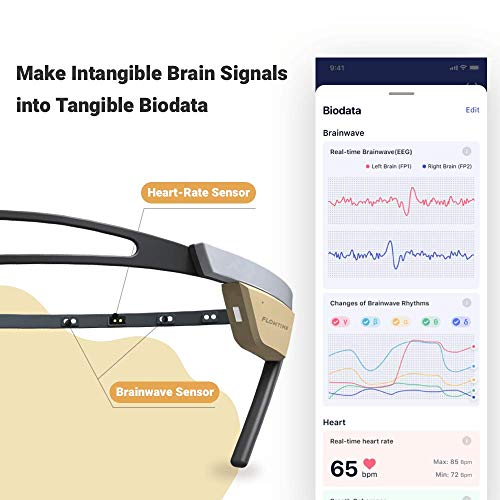 Flowtime: Biosensing Meditation Headband - Meditation Tracker - Heart Rate an...