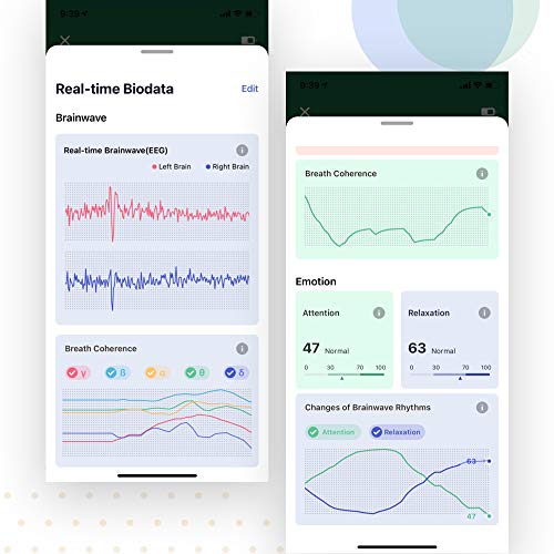 Flowtime: Biosensing Meditation Headband - Meditation Tracker - Heart Rate an...