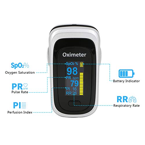 Pulse Oximeter Fingertip, Oxygen Saturation Monitor with Perfusion Index and ...